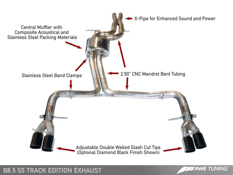 AWE Tuning Audi B8.5 S5 3.0T Track Edition Exhaust - Chrome Silver Tips (90mm).