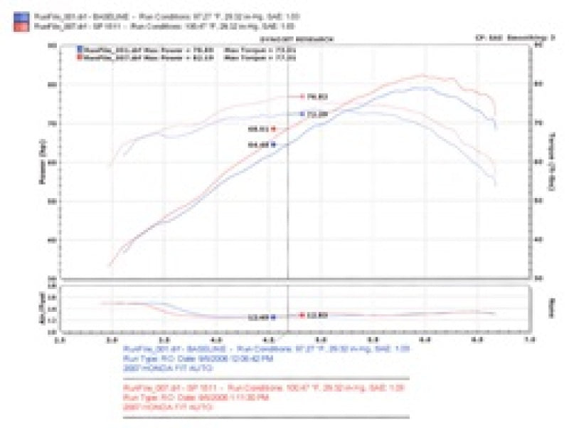 Injen 07-08 Fit 1.5L 4 Cyl. Polished Cold Air Intake.