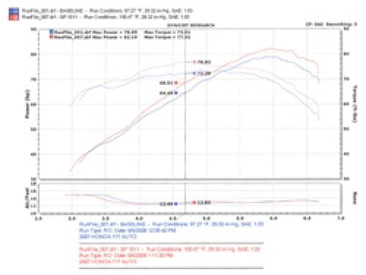 Injen 07-08 Fit 1.5L 4 Cyl. Polished Cold Air Intake.