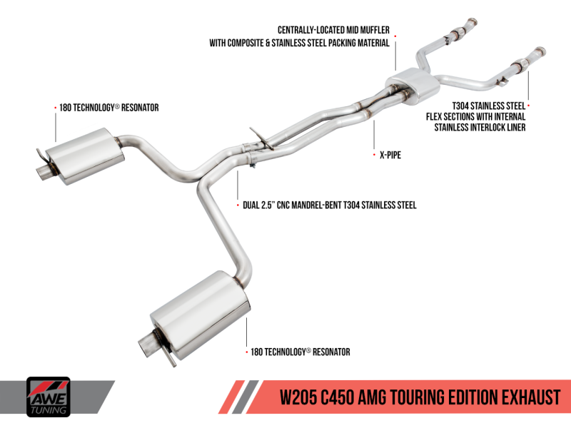 AWE Tuning Mercedes-Benz W205 C450 AMG / C400 Touring Edition Exhaust.