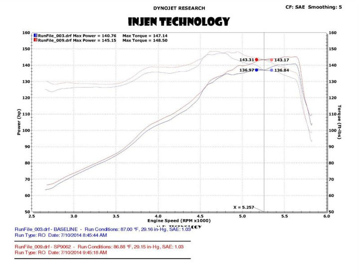 Injen 13-20 Ford Fusion 2.5L 4Cyl Polished Short Ram Intake with MR Tech and Heat Shield.