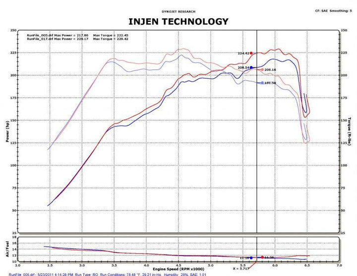 Injen 2011-14 Hyundai Sonata/Kia Optima 2.0L Turbo Black Short Ram Intake.