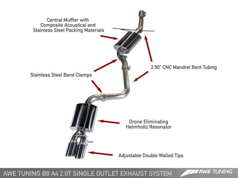 AWE Tuning Audi B8 A4 Touring Edition Exhaust - Single Side Diamond Black Tips.