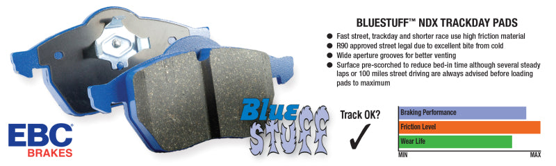 EBC 04-06 Audi TT Quattro 3.2 Bluestuff Rear Brake Pads.