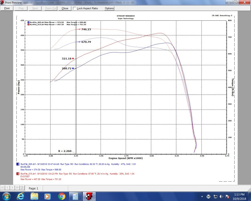 Injen 17-19 Chevy Silverado 2500/3500 Duramax L5P 6.6L Evolution Cold Air Intake (Oiled Filter).