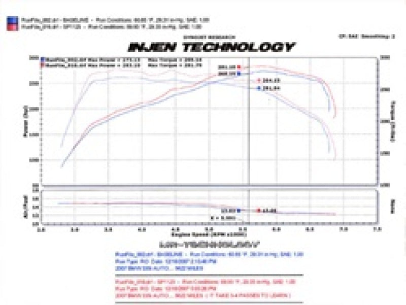 Injen 07-09 335i E92 / 08-09 135i E82 3.0L L6 Twin intake Wrinkle Black Short Ram Intake.