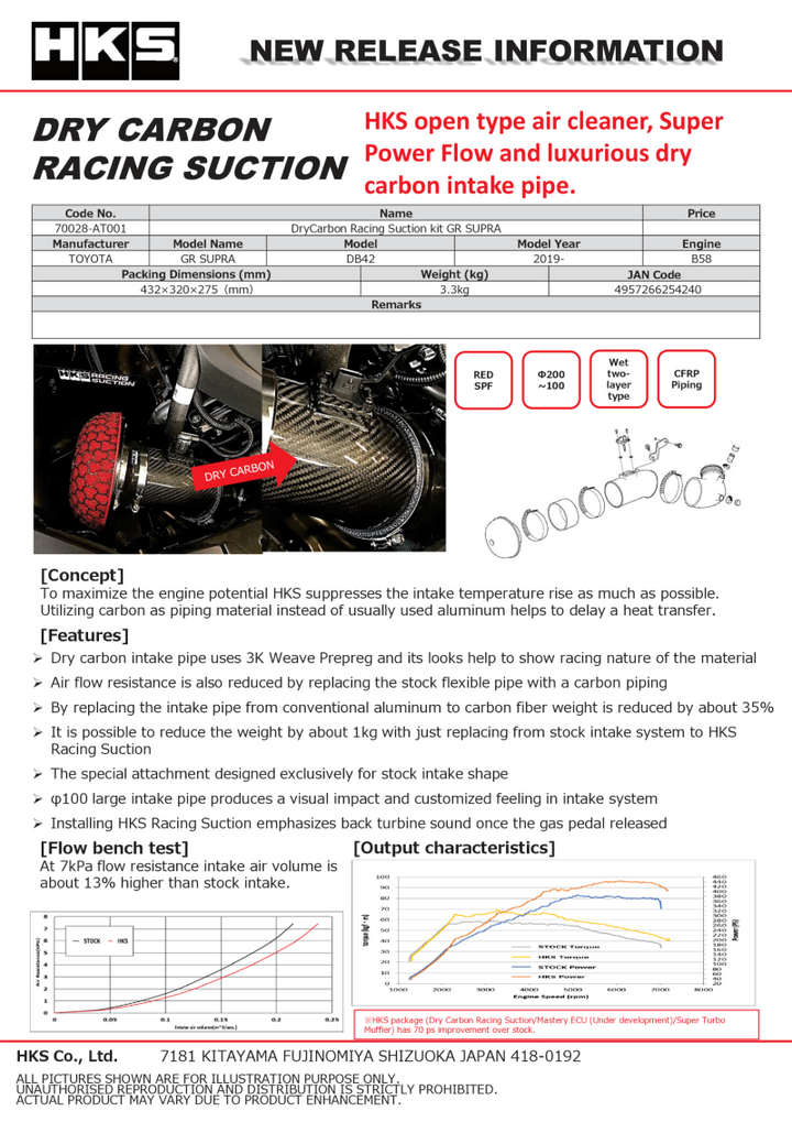 HKS DryCarbon Full Cold Air Intake Kit GR SUPRA.