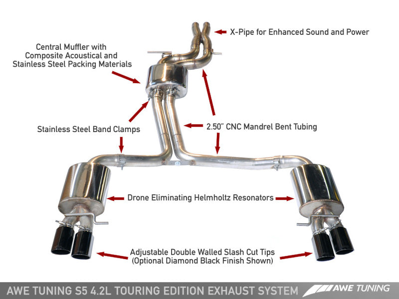 AWE Tuning Audi B8 S5 4.2L Touring Edition Exhaust System - Diamond Black Tips.
