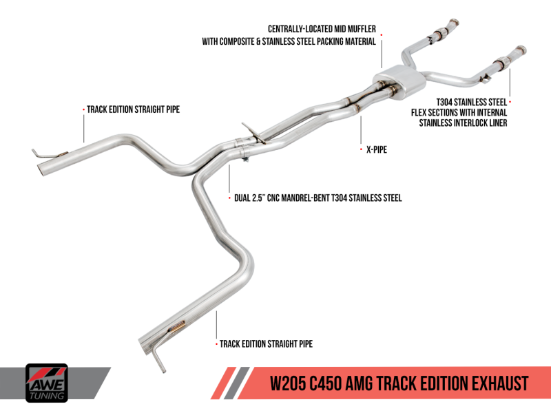 AWE Tuning Mercedes-Benz W205 C450 AMG / C400 Track Edition Exhaust.