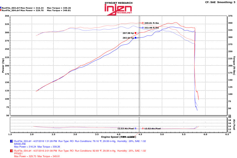 Injen 11-17  Dodge Durango R/T 5.7L V8 Polished Power-Flow Air Intake System.