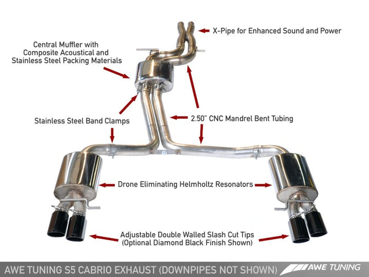 AWE Tuning Audi B8.5 S5 3.0T Touring Edition Exhaust System - Polished Silver Tips (102mm).