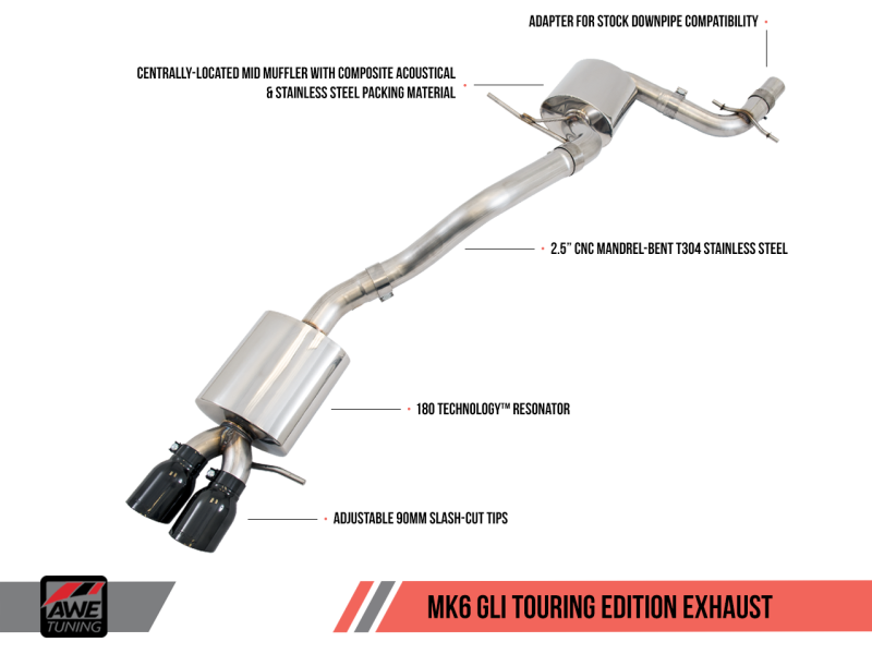 AWE Tuning Mk6 GLI 2.0T - Mk6 Jetta 1.8T Touring Edition Exhaust - Polished Silver Tips.