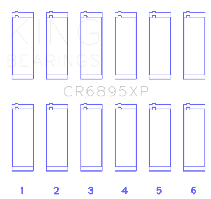 King Ford Ecoboost 3.5L V6 (Size STDX) Tri Metal Connecting Rod Bearing Set.