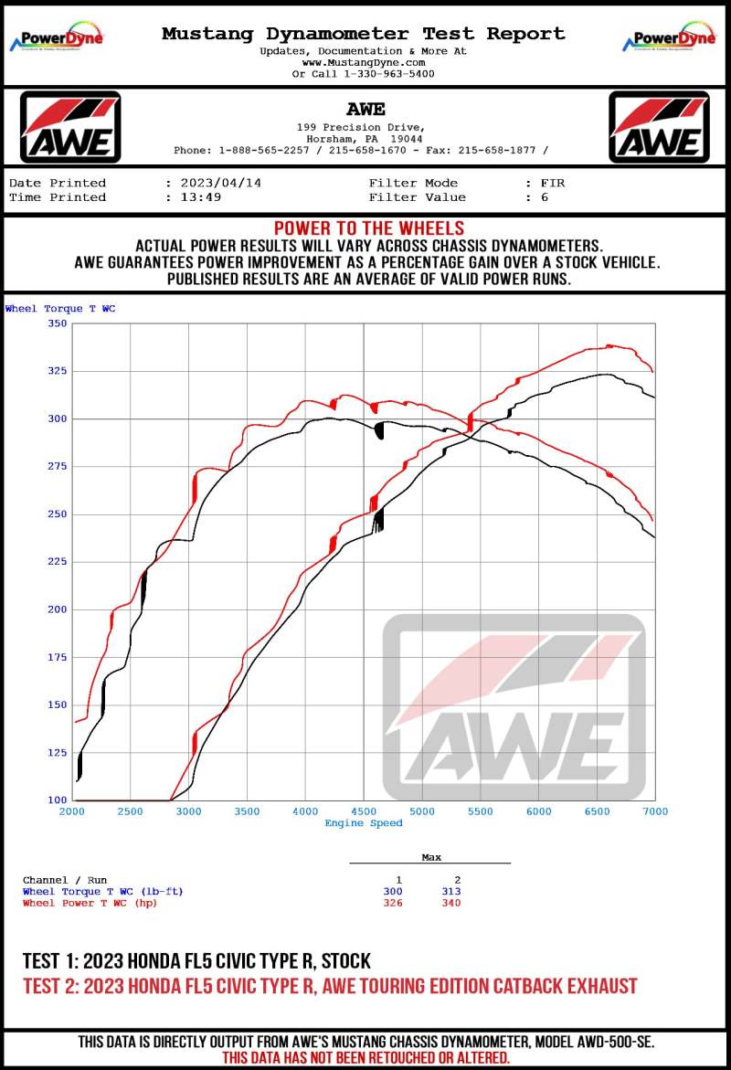 AWE Tuning 2023 Honda Civic Type R FL5 Touring Edition Exhaust w/ Triple Chrome Silver Tips.