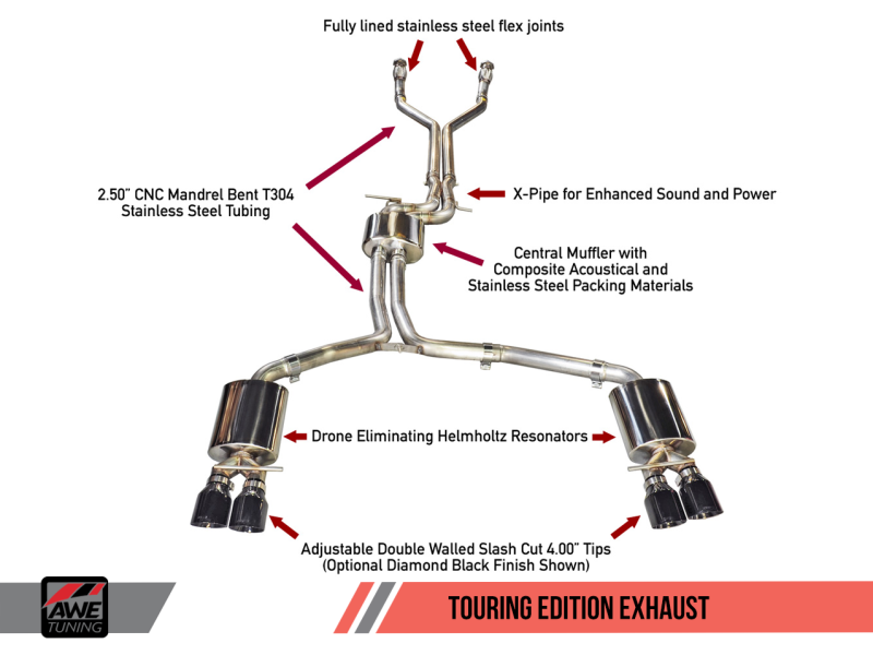 AWE Tuning Audi C7 / C7.5 S6 4.0T Touring Edition Exhaust - Diamond Black Tips.