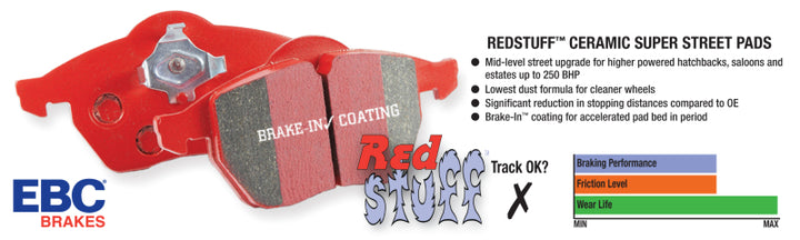 EBC 04-10 Scion TC 2.4 Redstuff Front Brake Pads.