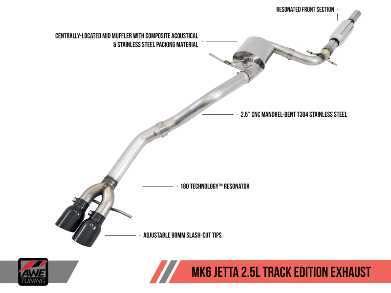 AWE Tuning Mk6 Jetta 2.5L Track Edition Exhaust - Polished Silver Tips.