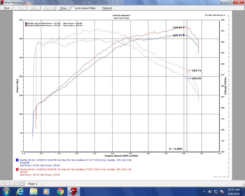 Injen 18-20 Kia Stinger 3.3L Twin Turbo Wrinkle Red Short Ram Air Intake.